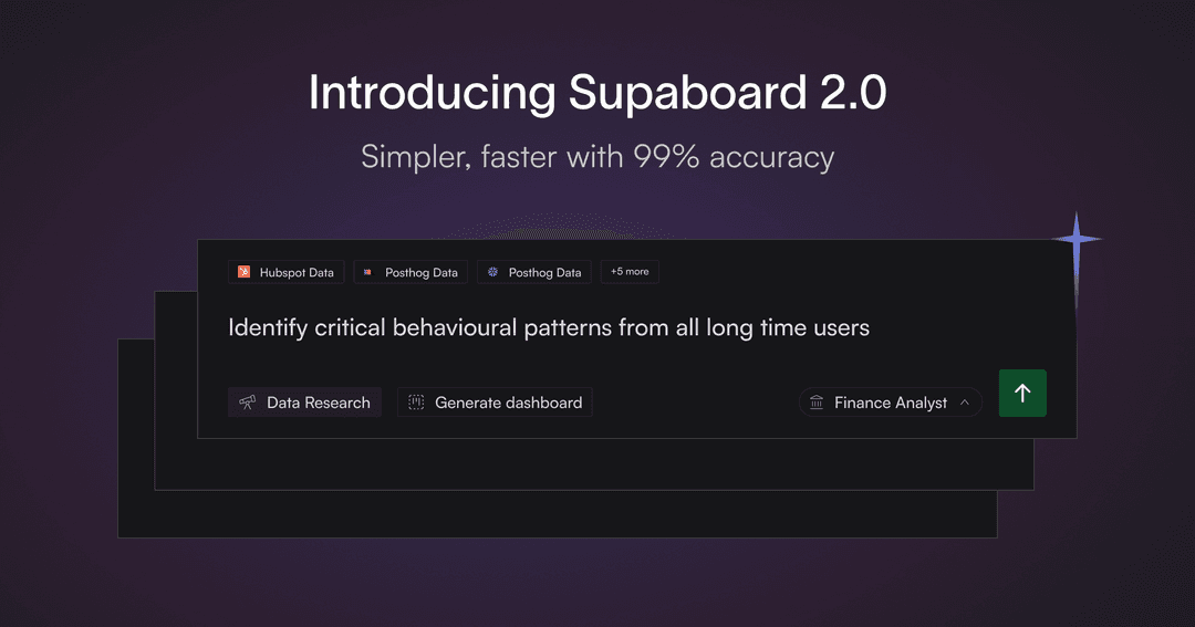 Supaboard AI - Image 1