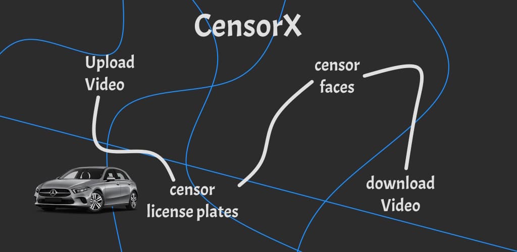 CensorX - Image 1