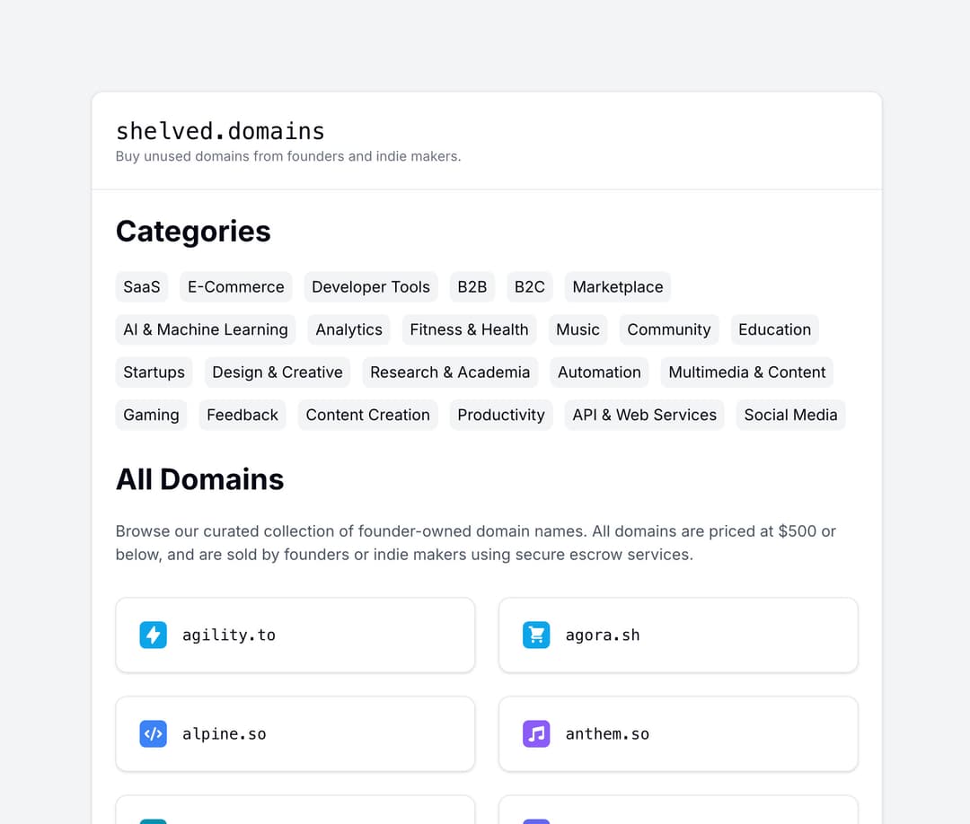 Shelved Domains - Image 1