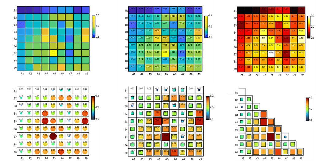 xlChart+ - Image 1