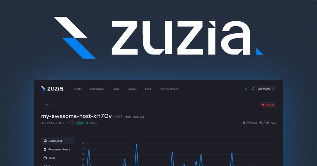 zuzia.app - Image 1