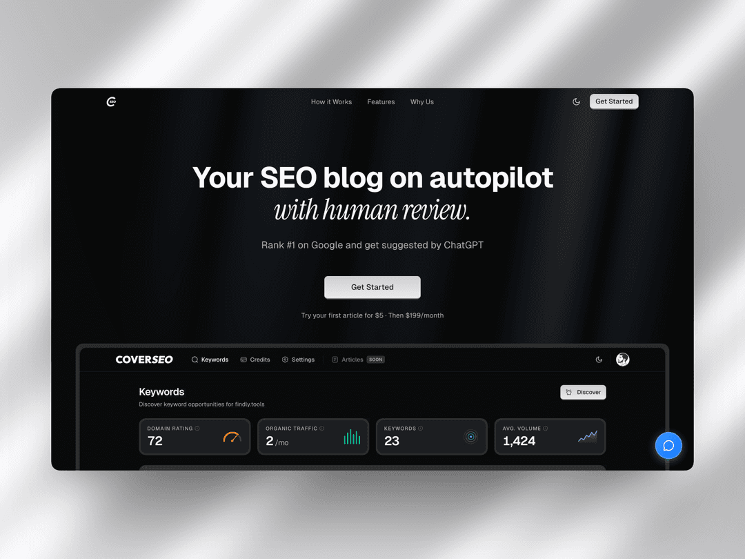 CoverSEO - Image 1