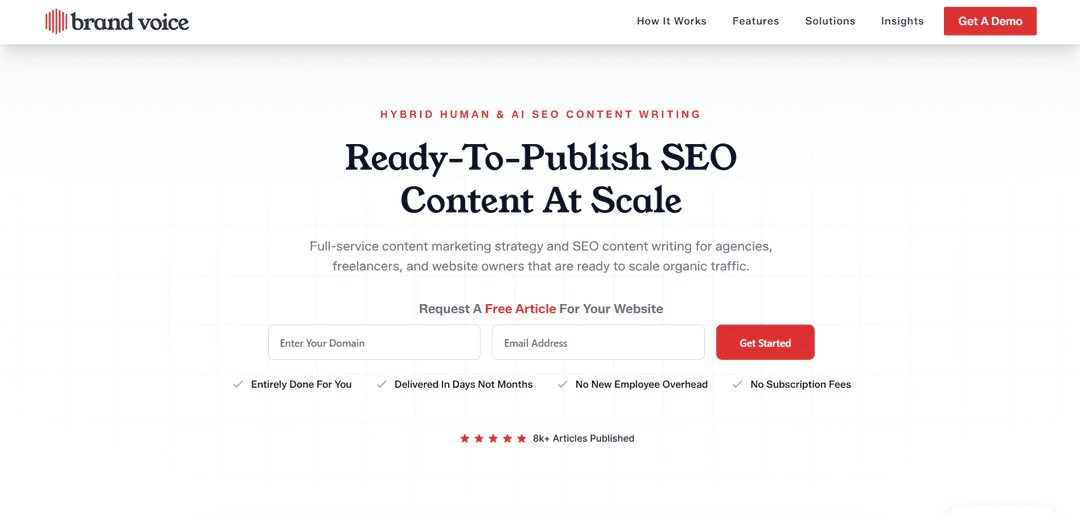 Try Brand Voice - Image 1