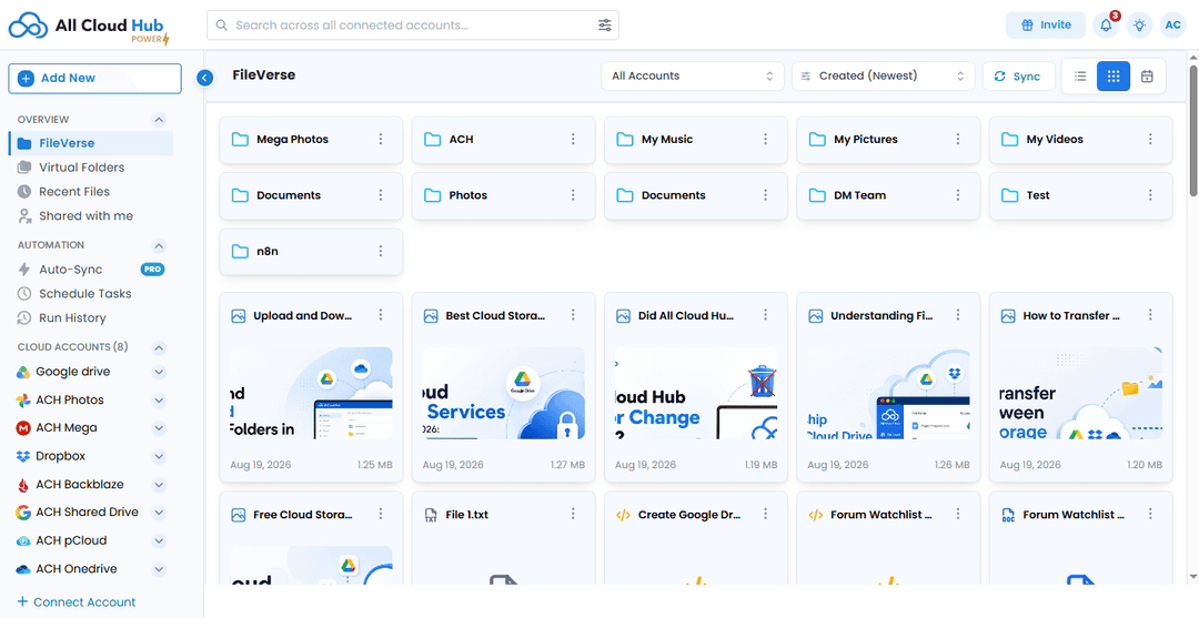 All Cloud Hub - Image 1
