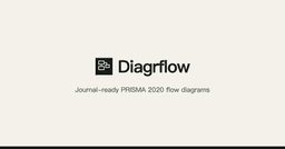 Diagrflow logo