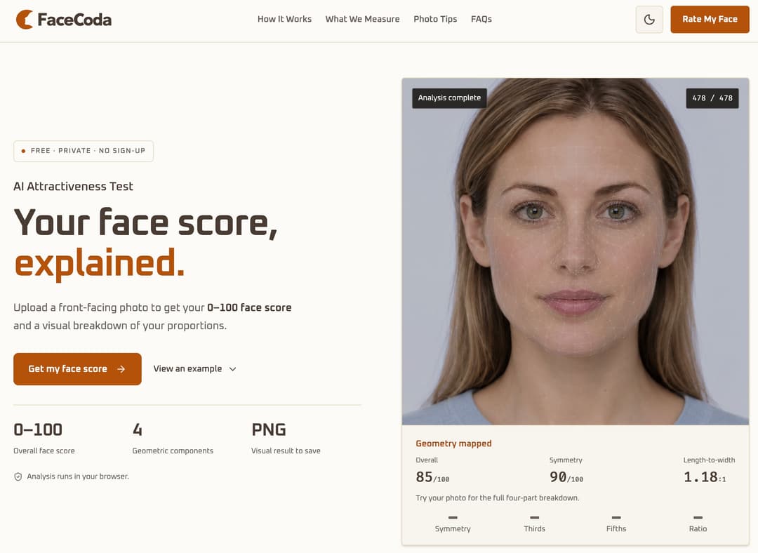 FaceCoda - Image 1