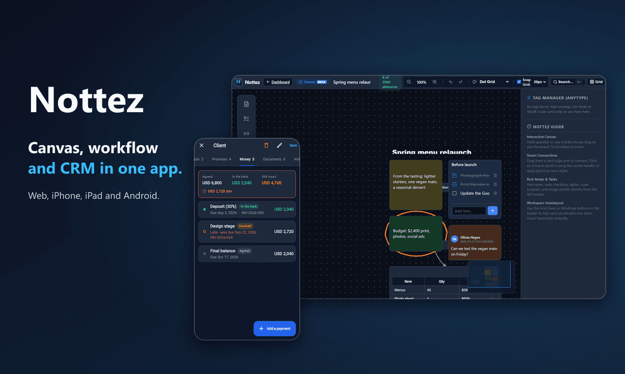 Nottez - Image 1